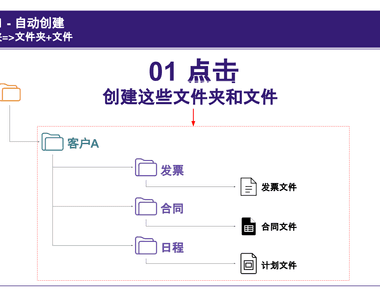 从电子表格自动创建 Google 云端硬盘文件夹